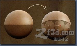 3DMAX졶ɽկձȺI wؾW(wng)